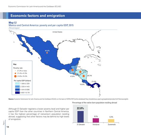 Atlas Of Migration In Northern Central America By Publicaciones De La