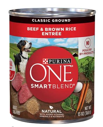 There fur is shiny and skin healthy. Purina Dog Food Reviews (Ratings, Recalls, Ingredients ...