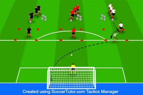 14 Soccer Shooting Drills To Finish Past Any Goalkeeper