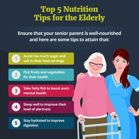Top 5 Nutrition Tips For The Elderly Seniorcare Seniorhealth