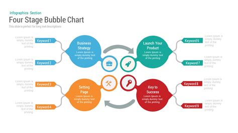 Bubble Flow Chart Template Hq Template Documents