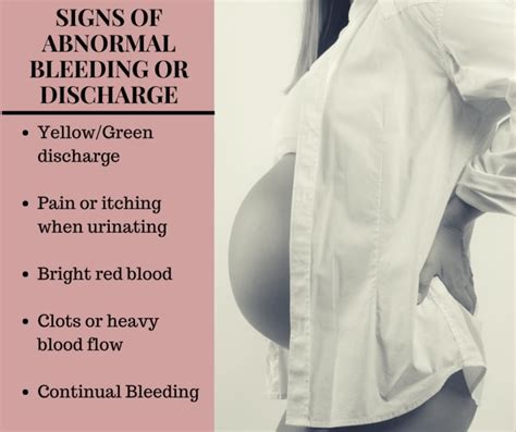 Find out the possible causes and 1. An Explanation of Bleeding & Spotting During Pregnancy ...