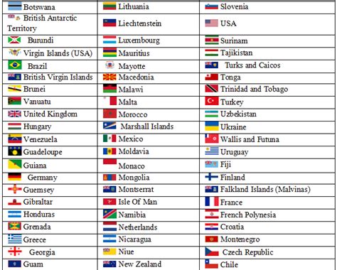 Hague Convention