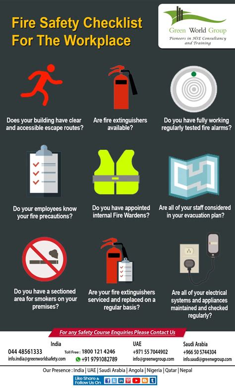 This Checklist Is A Management Tool To Implement Of The Fire Safety At The Workplace A Fire In