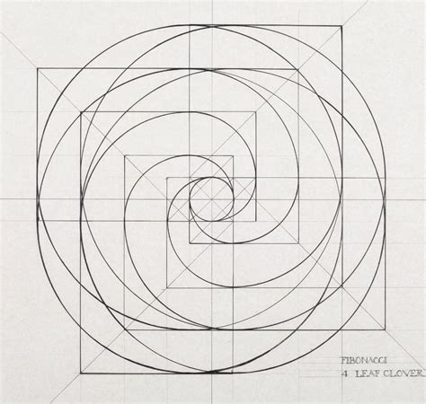 An Artist Masterfully Illustrates The Golden Ratio By Hand Aleph