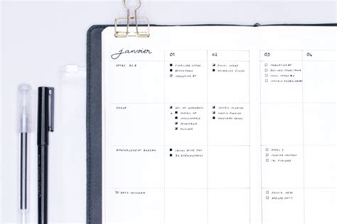 The objective of the getting things done. Getting things done + bullet journal #2 | MINIMAL.PLAN ...
