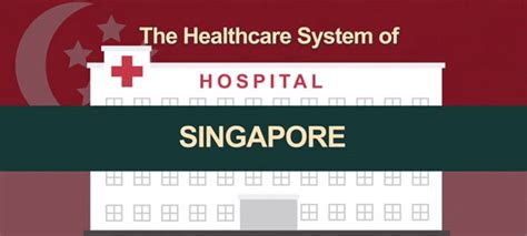 If calling from a mobile phone, the number is 112. Singapore's healthcare system - ASEAN UP