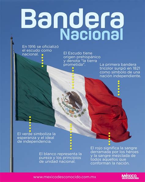 Bandera De México
