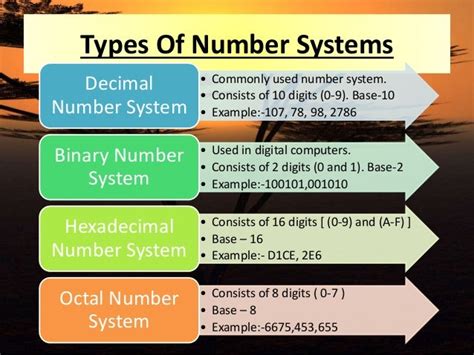 All About Number Systems
