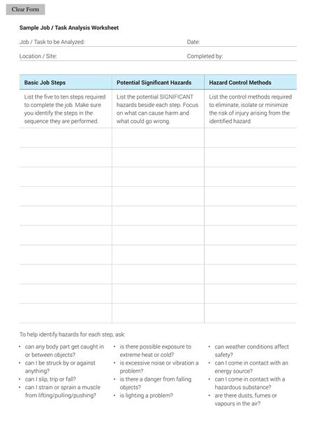 Job Task Analysis Examples