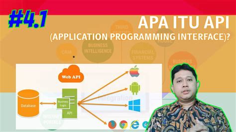 Integrasi API dan Basis Data