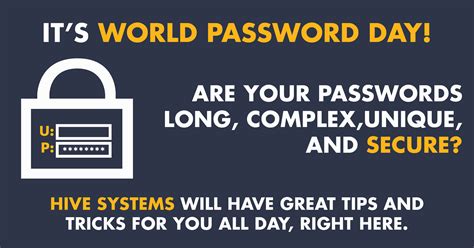 Its World Password Day