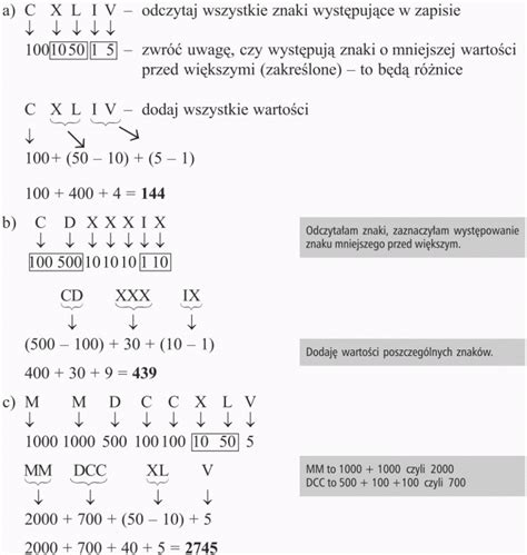 System Rzymski Zapisywania Liczb Matematyka Opracowaniapl