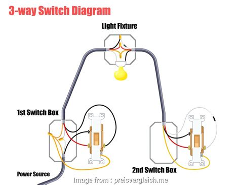 They are drawn with the hot on the left and the neutral on the right. How To Wire, Light Fixture Brilliant 12 Volt 4, Relay Wiring Diagram Best Light Fixture On 5 ...