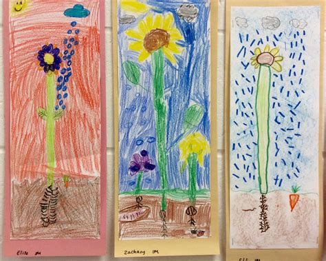 First Grade Art Project How Does Your Garden Grow First We Read A