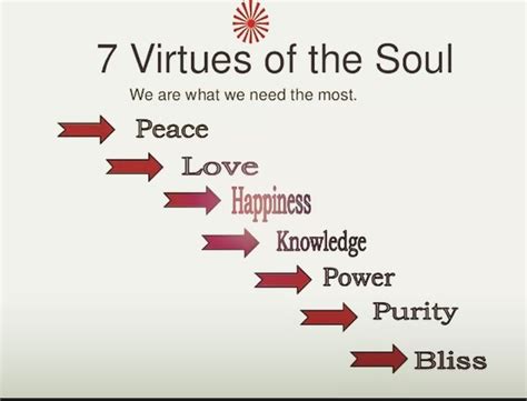 Original Virtues The 7 Original Virtues Qualities Of The Soul The