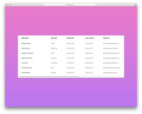 23 Best Bootstrap Tables Organize Data 2024 Colorlib