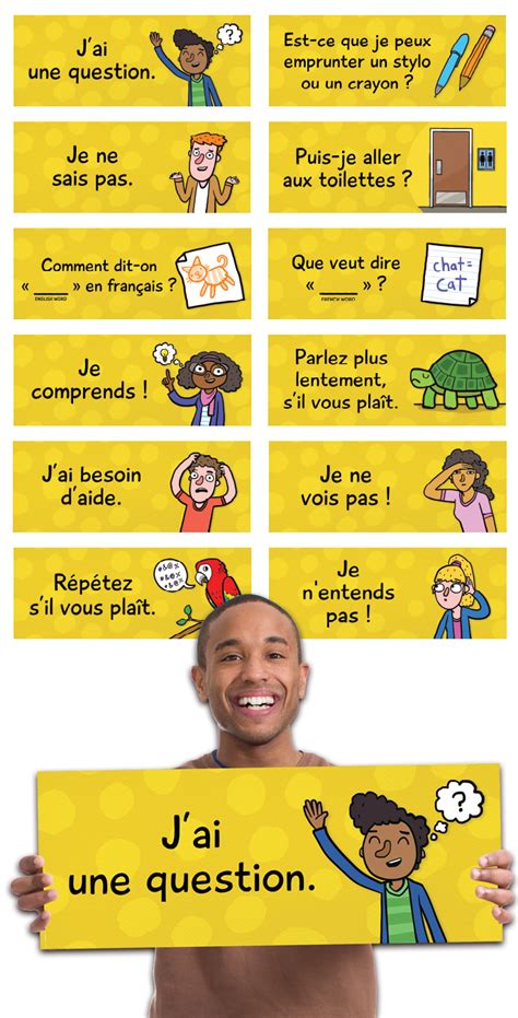 Classroom Phrases French Signs - Set of 12 in 2020 ...