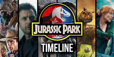 Jurassic Park Timeline Explained The Complete History In Chronological