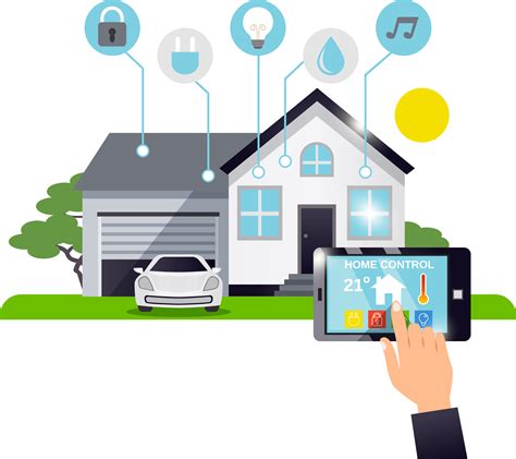 What Is A Smart Home Monetization Tridens Technology