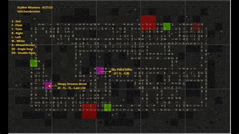 Dead Frontier 2 Stalker Mission Map Creation Guide Using Miro Youtube