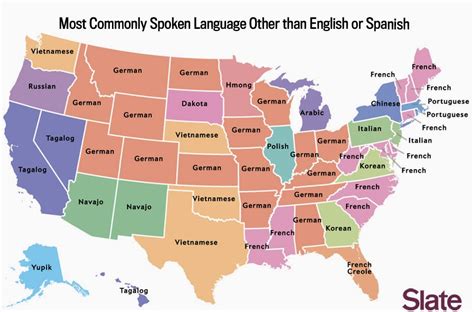 The Quibley Corner Languages Spoken In The United States