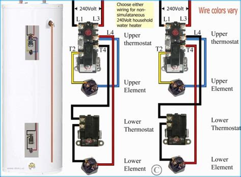 Without immersing the water heater in water, supply cannot be. Rheem Electric Water Heater Wiring Diagram - Car Wiring ...