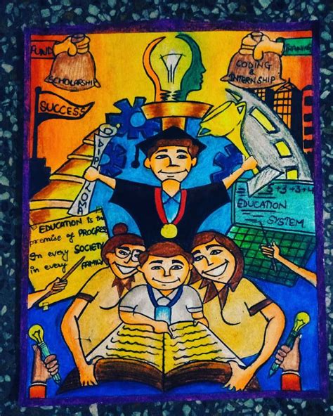 Poster On Quality Education Poster Drawing Art Competition Ideas
