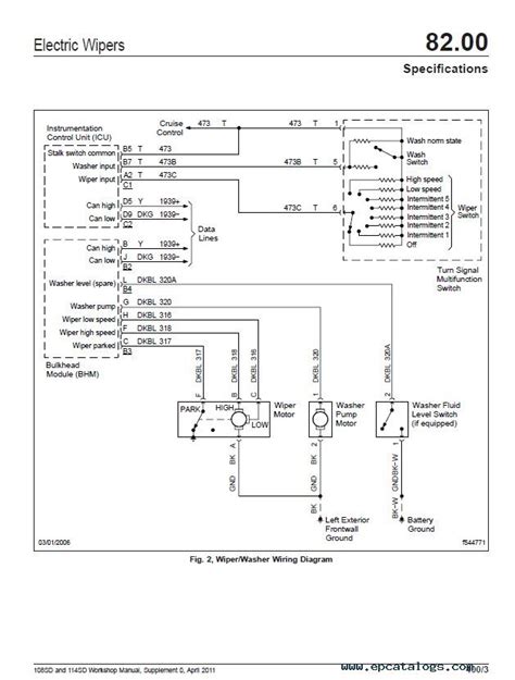 Freightliner Turn Signal Wiring Diagram Sameenaaliyyah