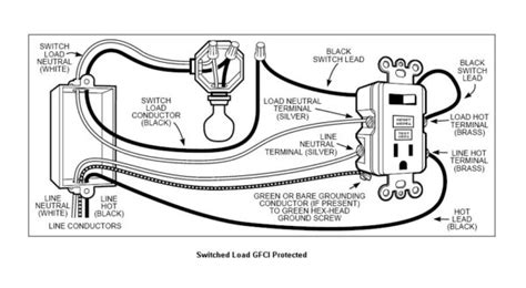 In the gfci mainly two wires connect as also shown in a diagram the current flowing from the source and coming back are some due to current laws. Load And Line Light Switch