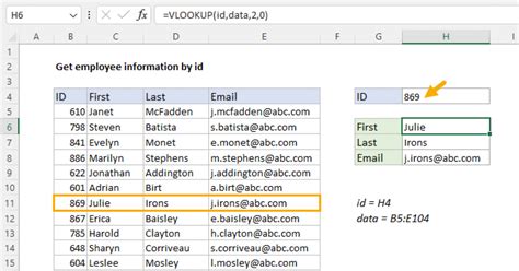 Get Employee Information With Vlookup Excel Formula Exceljet