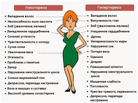 Гипотериоз и диета Гипотиреоз, лечение гипотиреоза Гипотиреоз, лечение гипотиреоза Гипотериоз и диета