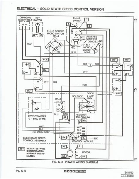 Ez go txt 36 volt wiring diagram 1996 ezgo txt 36 volt wiring diagram 1999 ez go txt 36 volt wiring diagram 2000 ezgo txt 36 volt wiring diagram every electrical arrangement is composed of various diverse pieces. Ezgo Txt Pds Wiring Diagram