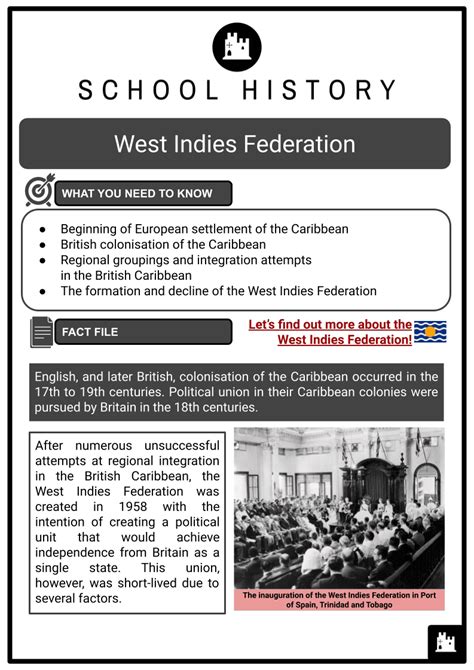 West Indies Federation British Empire Caribbean History Worksheets