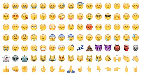 😋 Emoji Blog Now Has All The New Emojis