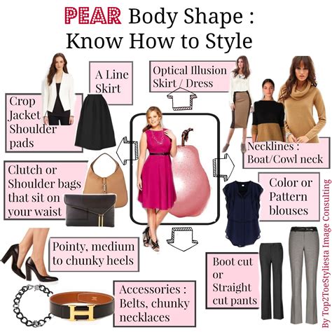 Pear Body Shape Know How To Style Here S Some Quick Guide On How To