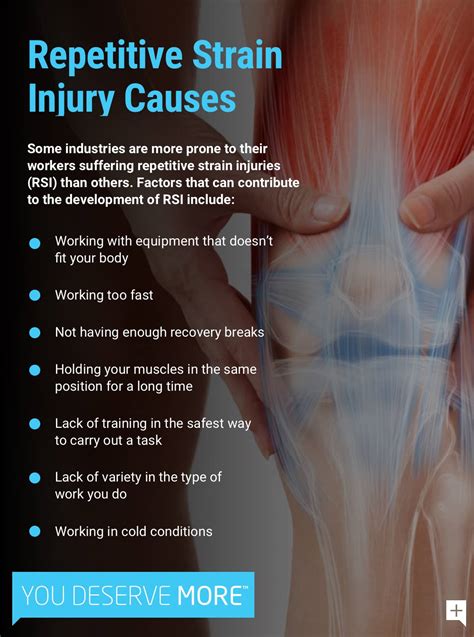 Repetitive Strain Injury Rsi Symptoms And Causes Henry Carus Blog