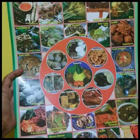 Selanjutnya yaitu poster layanan masyarakat, yang biasanya digunakan untuk menyampaikan sebuah informasi tentang pelayanan kesehatan masyarakat. Poster Makanan Nusantara - Jual Hot Sale Mainan Poster ...