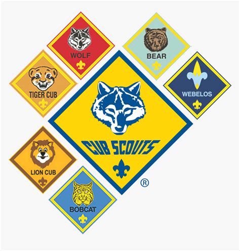 26 Best Ideas For Coloring Cub Scout Logo