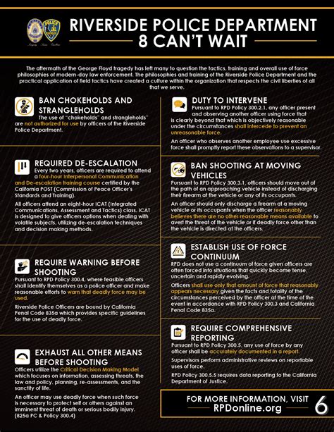 Calls For Police Reform Infographic 8 Can T Wait Healing Law Legal News And Information On