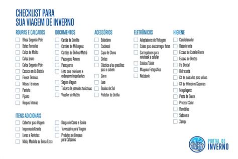 Descobrir Imagen Lista De Roupas Para Viajar Br Thptnvk Edu Vn