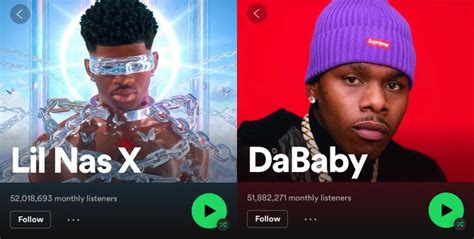 Dababy Baby On Baby Spotify Kasapta
