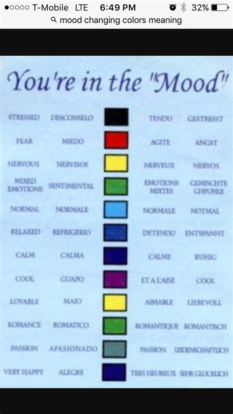 Pin By Emersen On Tumduler Mood Color Meanings Mood Ring Mood Ring