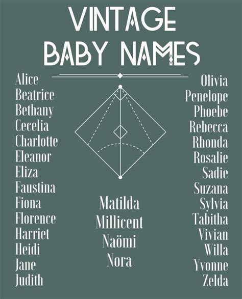 Beautiful And Unique Baby Girl Names With A Vintage Feel