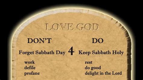 Gods 4th Love Commandment Explained Keep Sabbath Day Holy Youtube