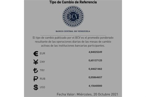 Conozca El Precio Del Dólar Del Bcv Este 20 De Octubre De 2021 La Voz