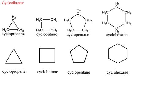 Chem 1180 23 Naming Organic Compounds