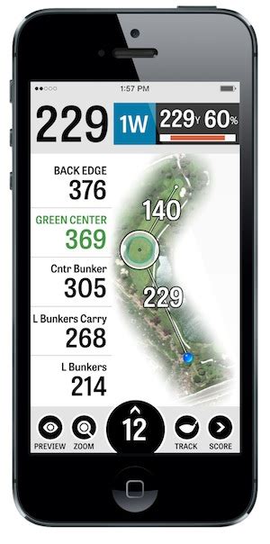 Gps tracking, digital scorecard, golf statistics tracking, and the ability to plan and book rounds on the app, as well as being able to share. Shotzoom, The World Leader In Mobile Golf GPS And ...