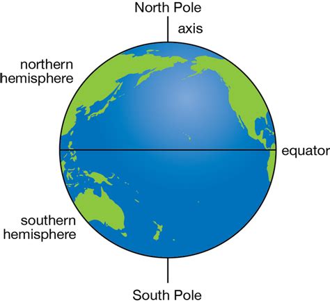 4 Hemispheres Map