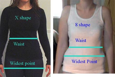 real life body shapes x body shapes inside out style pear body shape